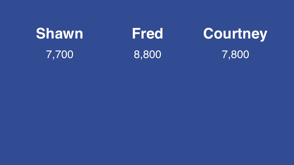 Final Jeopardy 19970908 Slide1