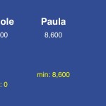Final Jeopardy 20121228 Slide5
