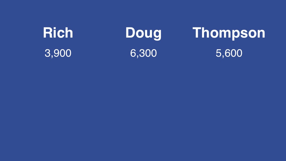 Final Jeopardy! wagering practice 20130930 Slide1