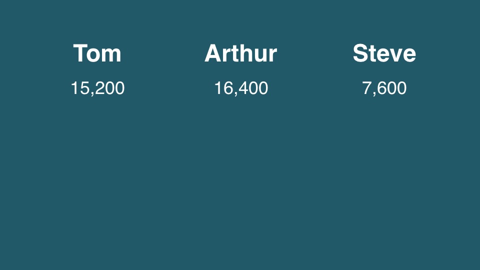 2003 Jeopardy! TOC Semifinal 3 Slide1
