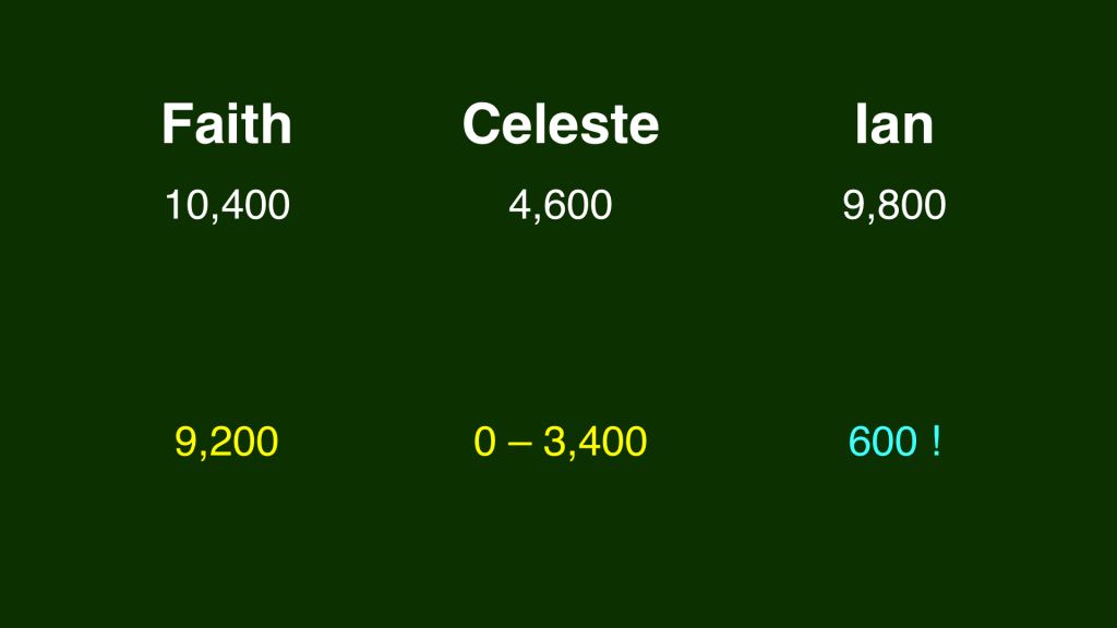 Final Jeopardy wagering November 26, 2002 Slide 02