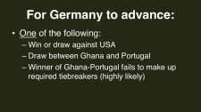 2014 FIFA World Cup Group G Germany advance