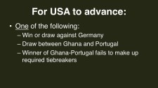 2014 FIFA World Cup Group G USA advance
