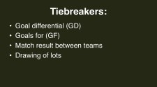 2014 FIFA World Cup tiebreakers