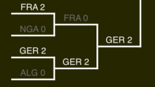 germanyfront