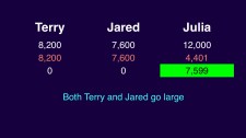 Terry large Jared large Julia plus one wrong