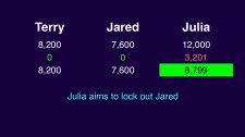 Terry small Jared small Julia 3201