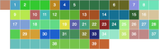 Jeopardy champions Season 31 through January 9, 2015