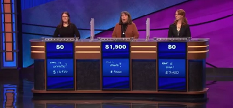 Jeopardy! final scores February 20, 2015